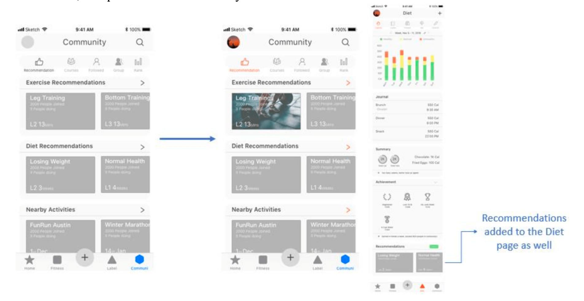 Recommendation Change