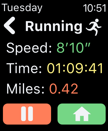 wearable during activity