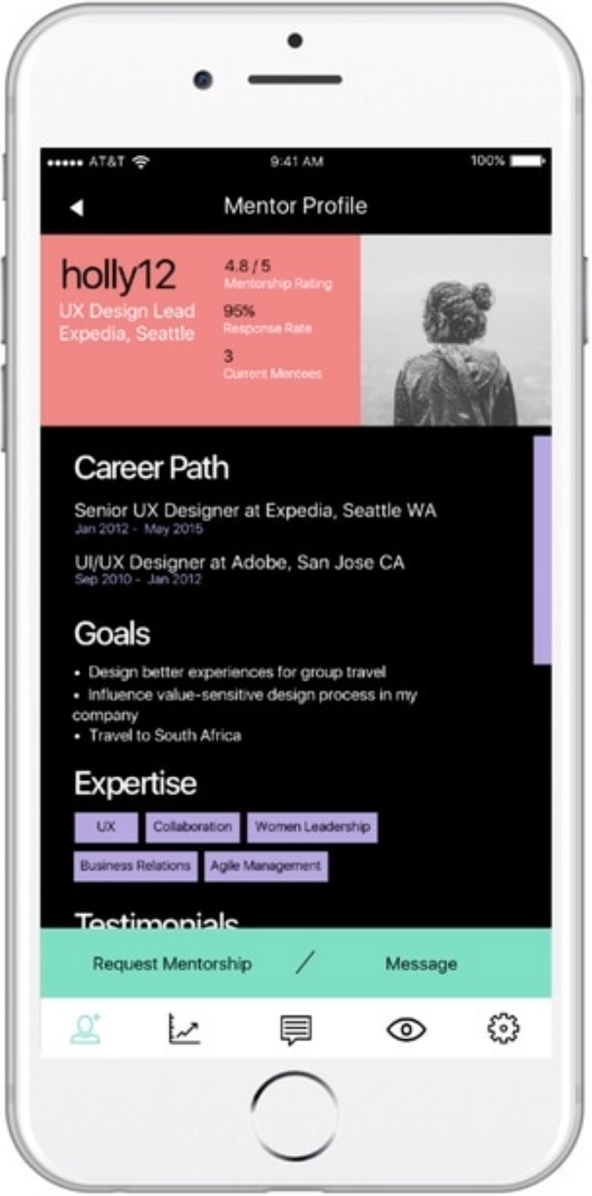 [HUE projects] - UW HCDE